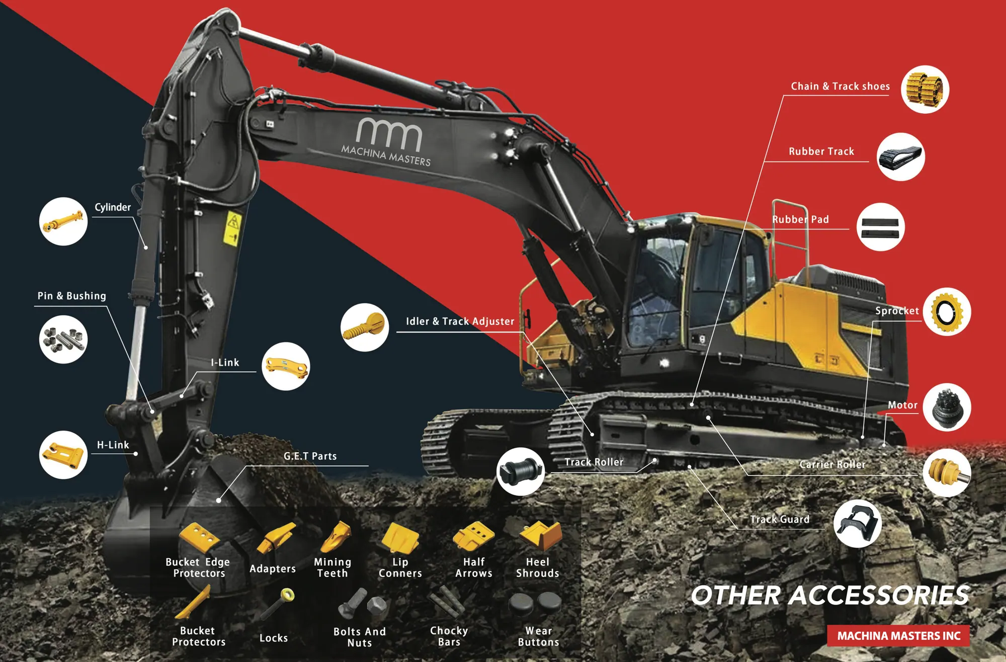 Heavy-duty excavator bucket attachment