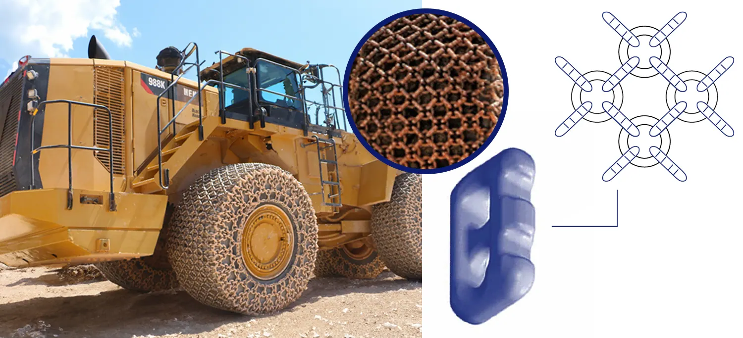 Tire protection chain mesh for wheel loaders