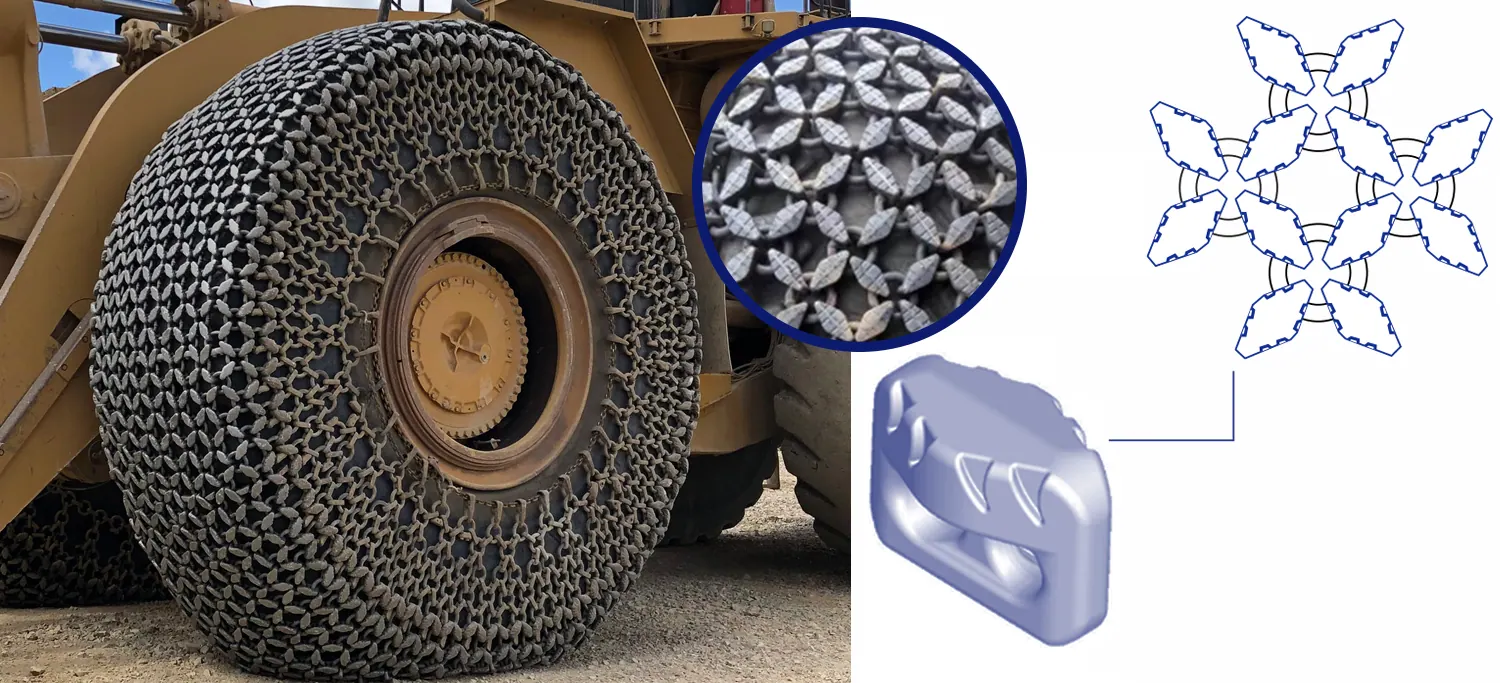 Tire protection chains in heavy-duty operation